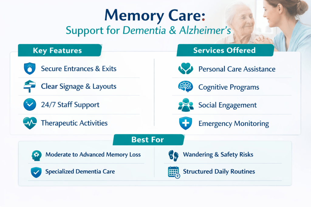 Memory Care - Support for Dementia and Alzheimer’s